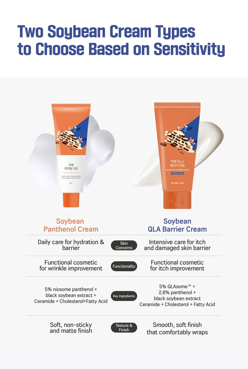 ROUND LAB Soybean QLA Barrier Cream 80ml, original YesStyle soybean cream types information panel