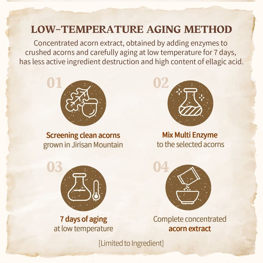 SKINFOOD Acorn Pore Peptide Cream 70mL - Low-temperature aging method (English full gallery)