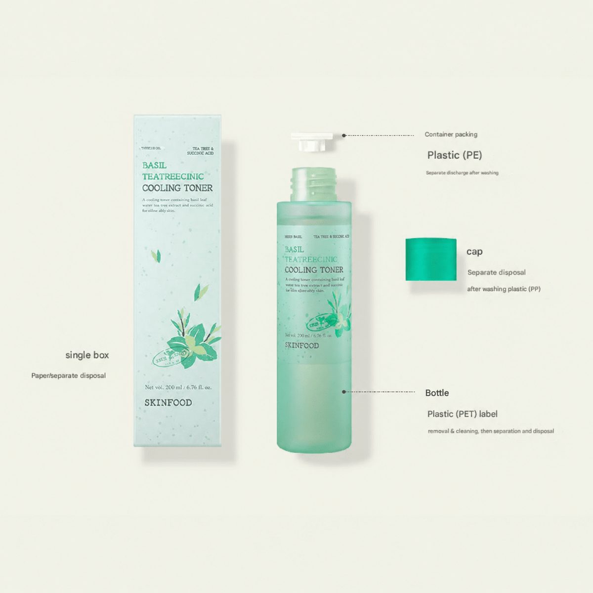 Basil Teatreecinic Cooling Toner packaging materials and disposal