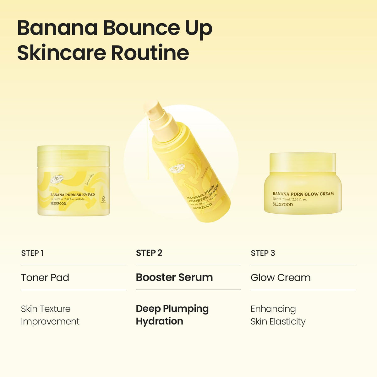 SKINFOOD Banana PDRN Booster Serum 80mL - Amazon gallery panel 8