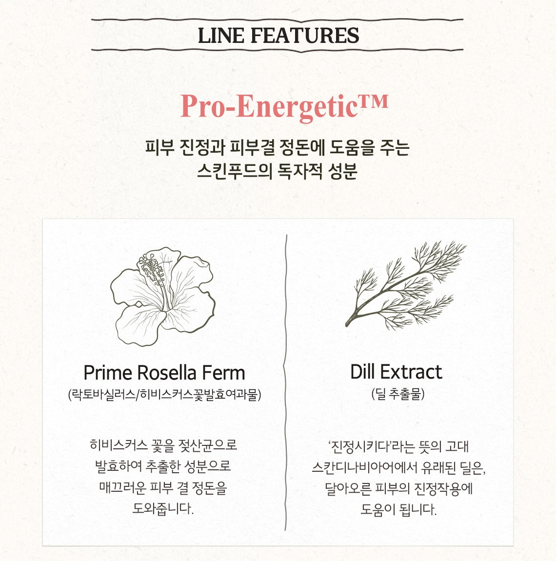 SKINFOOD Pink Grapefruit AHA Food Mask original Korean line ingredients