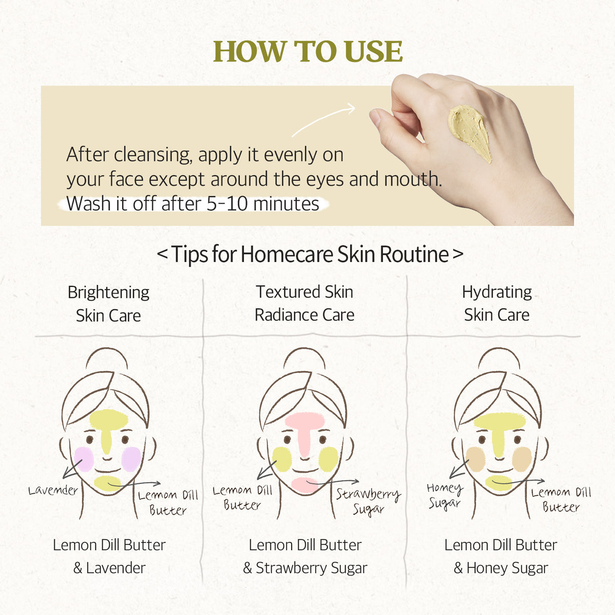 SKINFOOD Lemon Dill Butter Food Mask English directions and routine