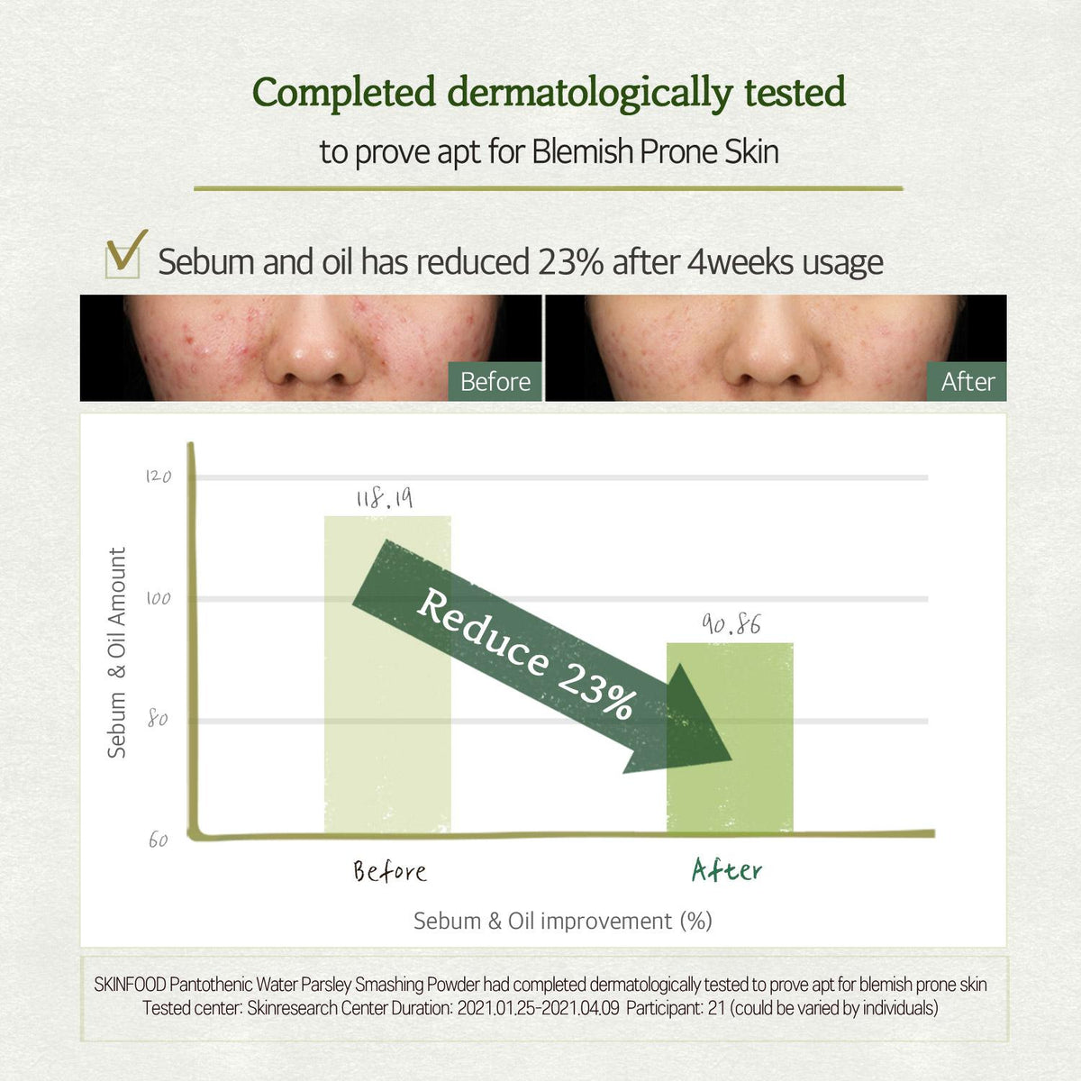 SKINFOOD Water Parsley Smashing Powder English dermatological test results, sebum and oil chart, before and after images with study footnote