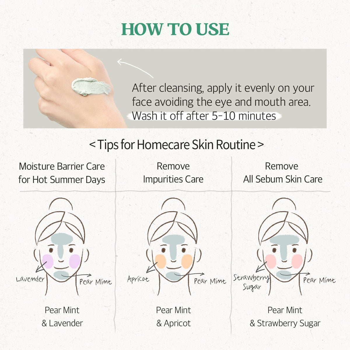 SKINFOOD Pear Mint Food Mask: English application directions and mask routine