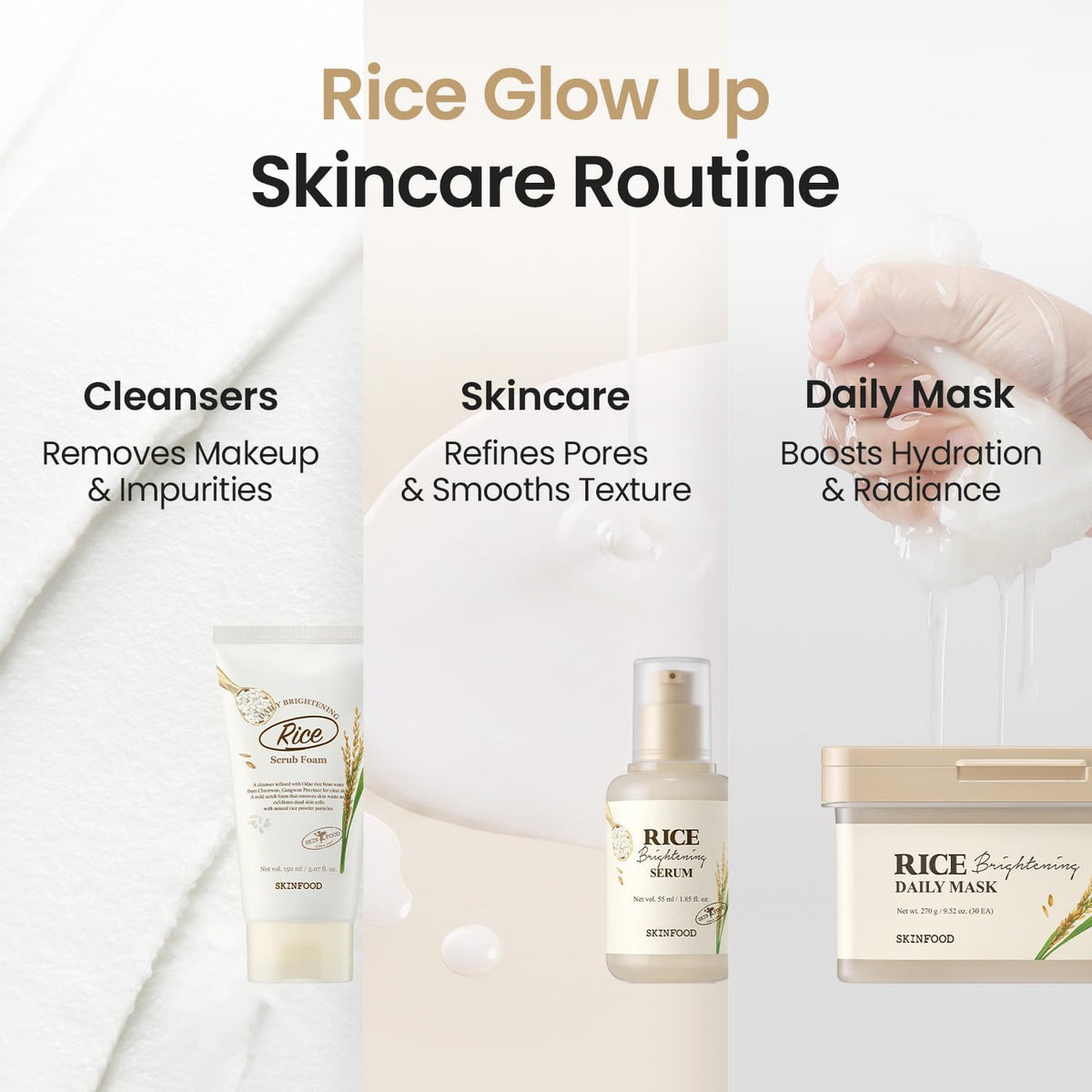 Rice Brightening Toner routine placement