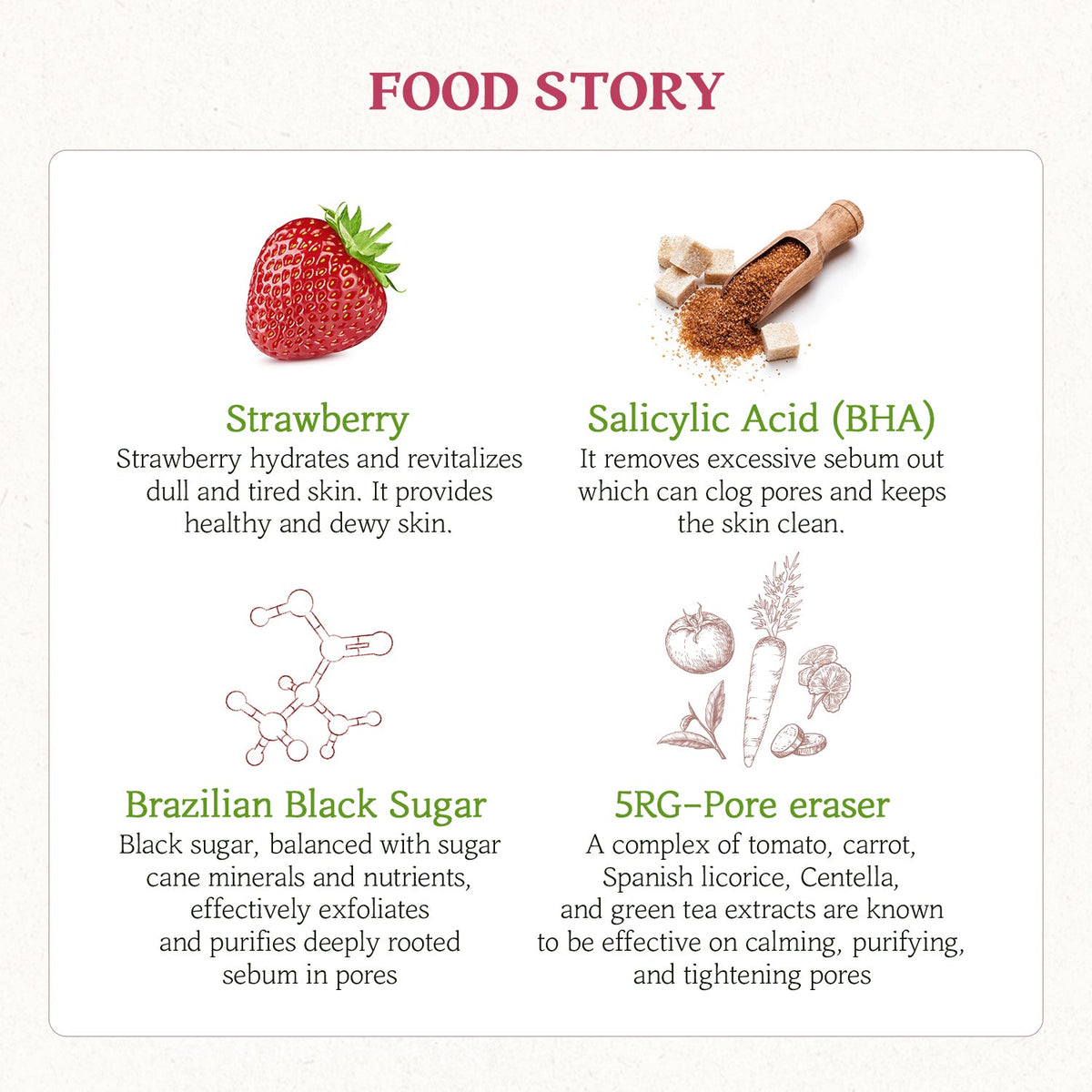 SKINFOOD Strawberry Sugar Food Mask: English ingredient information