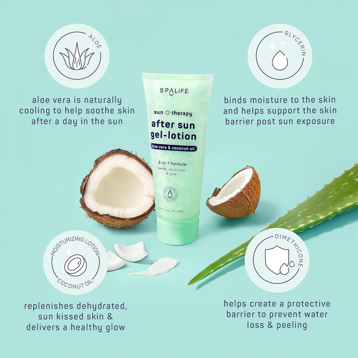 SpaLife After Sun Gel-Lotion ingredient features