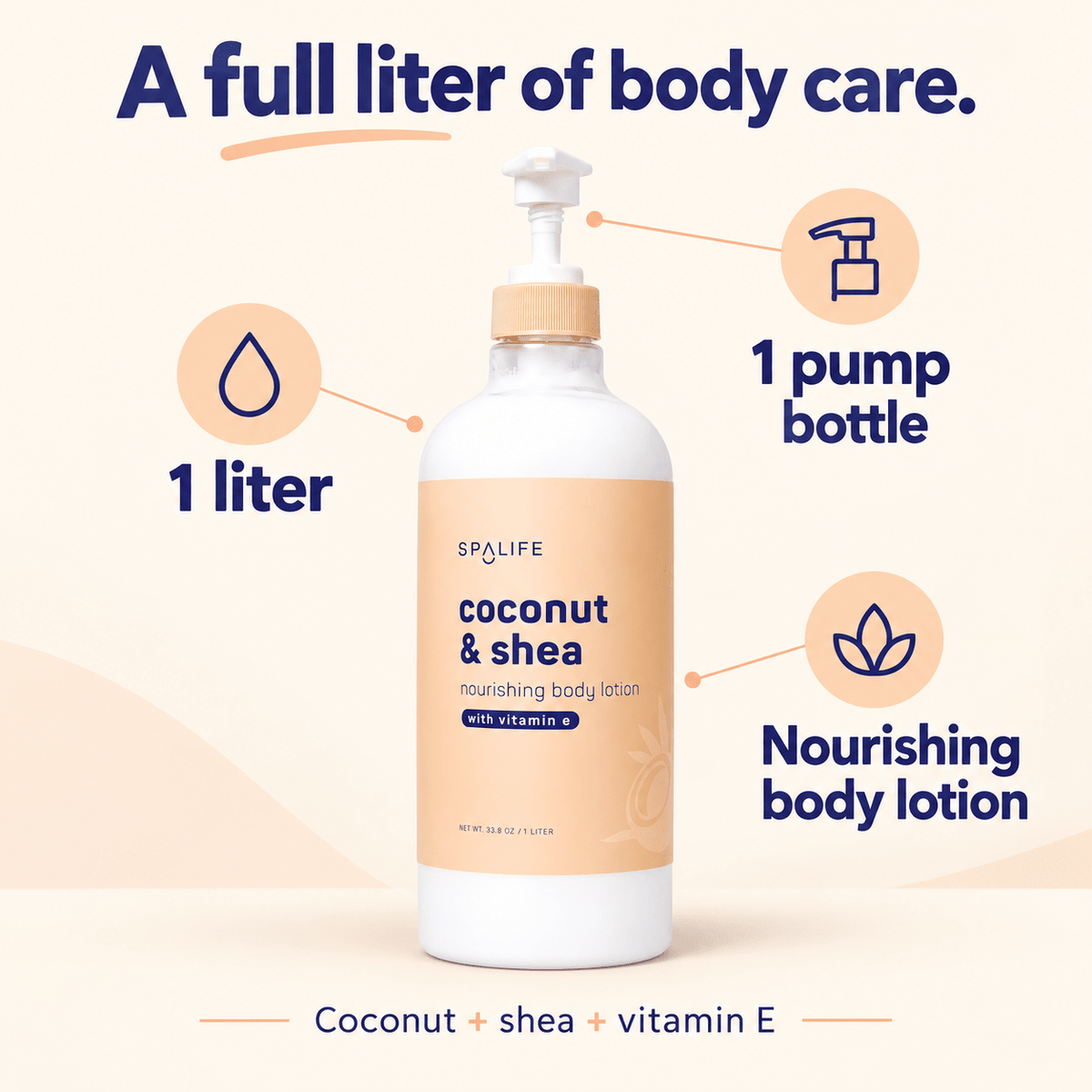 SpaLife Coconut and Shea Body Lotion 1 L - product details