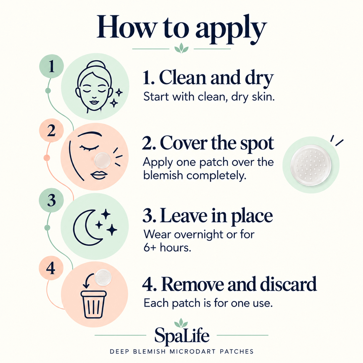 How to apply and discard SpaLife Deep Blemish Microdart Patches
