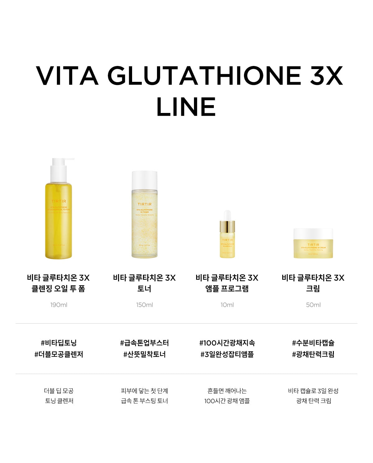 TIRTIR Vita Glutathione 3X Toner official line comparison (Korean)