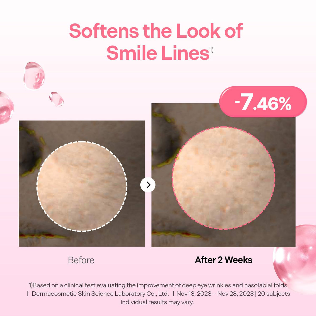 Torriden CELLMAZING Firming Eye Cream original smile-line results graphic with complete study qualifications