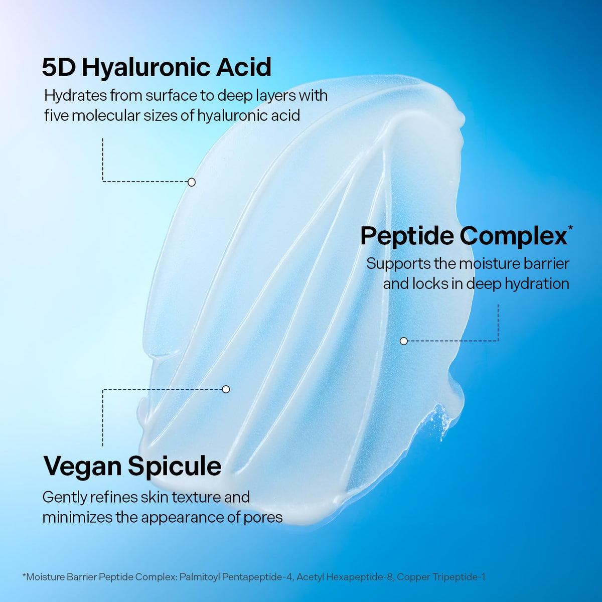 Torriden DIVE IN Peeling Gel 150mL hyaluronic acid peptides and vegan spicule overview
