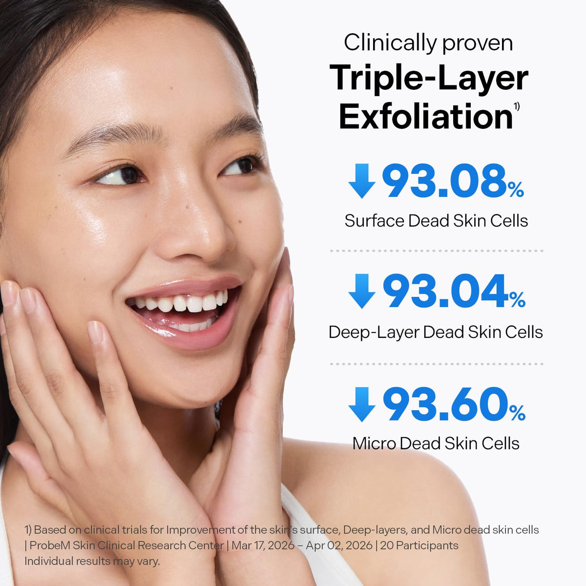 Torriden DIVE IN Peeling Gel 150mL triple-layer exfoliation clinical results and qualifications