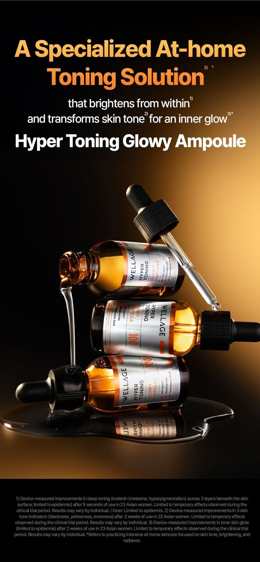 WELLAGE Hyper Toning Glowy 100 Ampoule glowy formula overview official English information