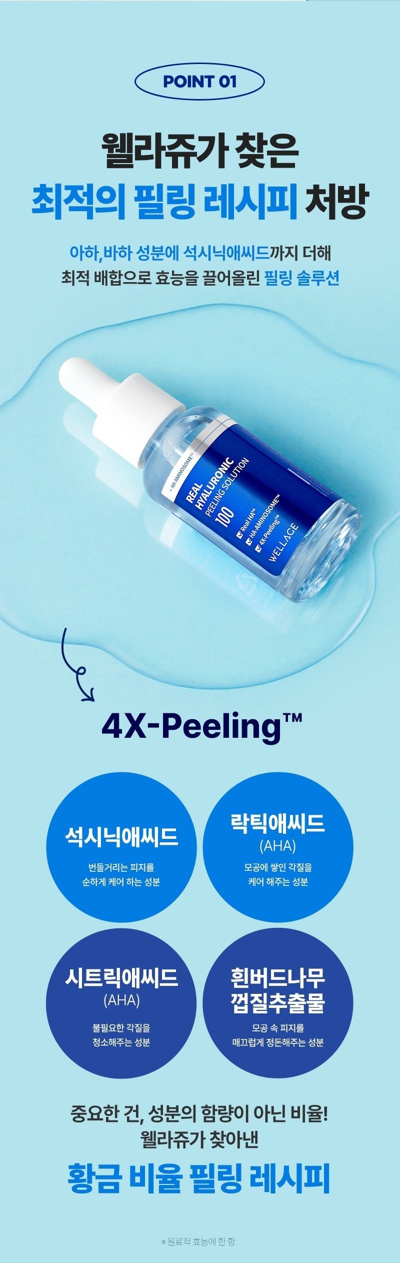 WELLAGE Real Hyaluronic Peeling 100 Solution four part exfoliating system official Korean information