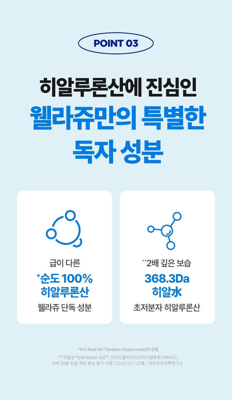 WELLAGE Real Hyaluronic Peeling 100 Solution hyaluronic ingredient technology official Korean information
