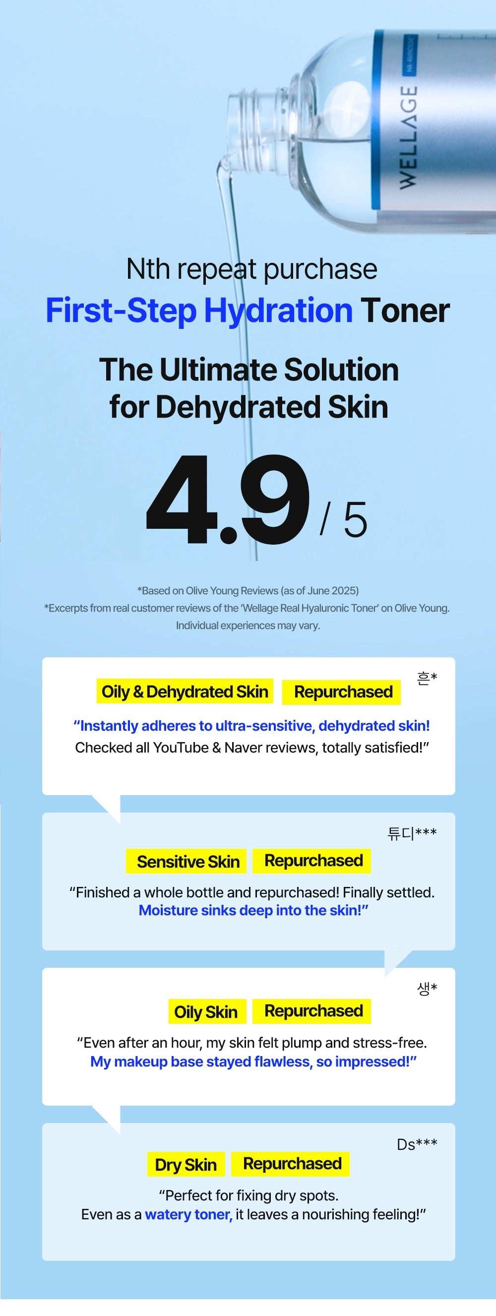 WELLAGE Real Hyaluronic 100 Toner 500 mL english dated customer feedback official product information