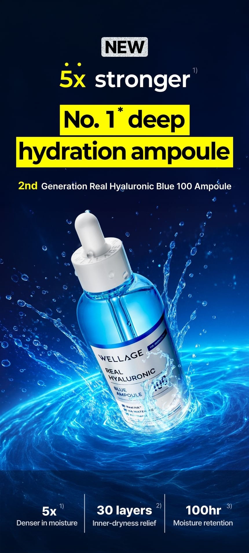 WELLAGE Real Hyaluronic Blue 100 Ampoule 60 mL: Second-generation ampoule overview