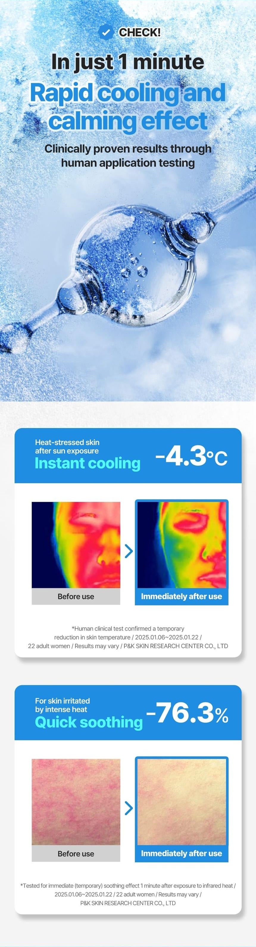 WELLAGE Real Hyaluronic Blue Sun Cream: Cooling and soothing studies with qualifiers