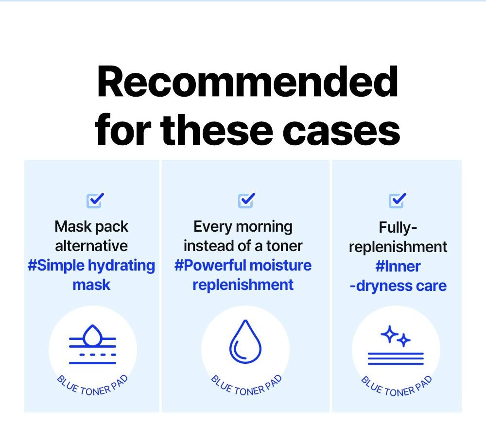 WELLAGE Real Hyaluronic Blue Toner Pad 100: Recommended routine uses