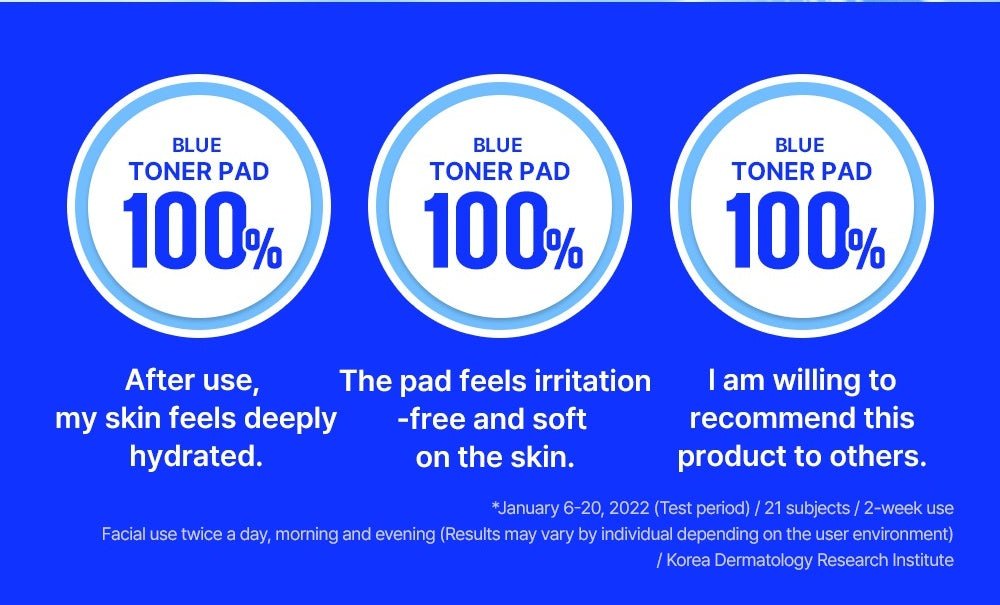WELLAGE Real Hyaluronic Blue Toner Pad 100: Consumer hydration and softness survey