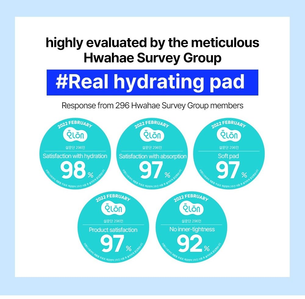 WELLAGE Real Hyaluronic Blue Toner Pad 100: Hwahae consumer survey