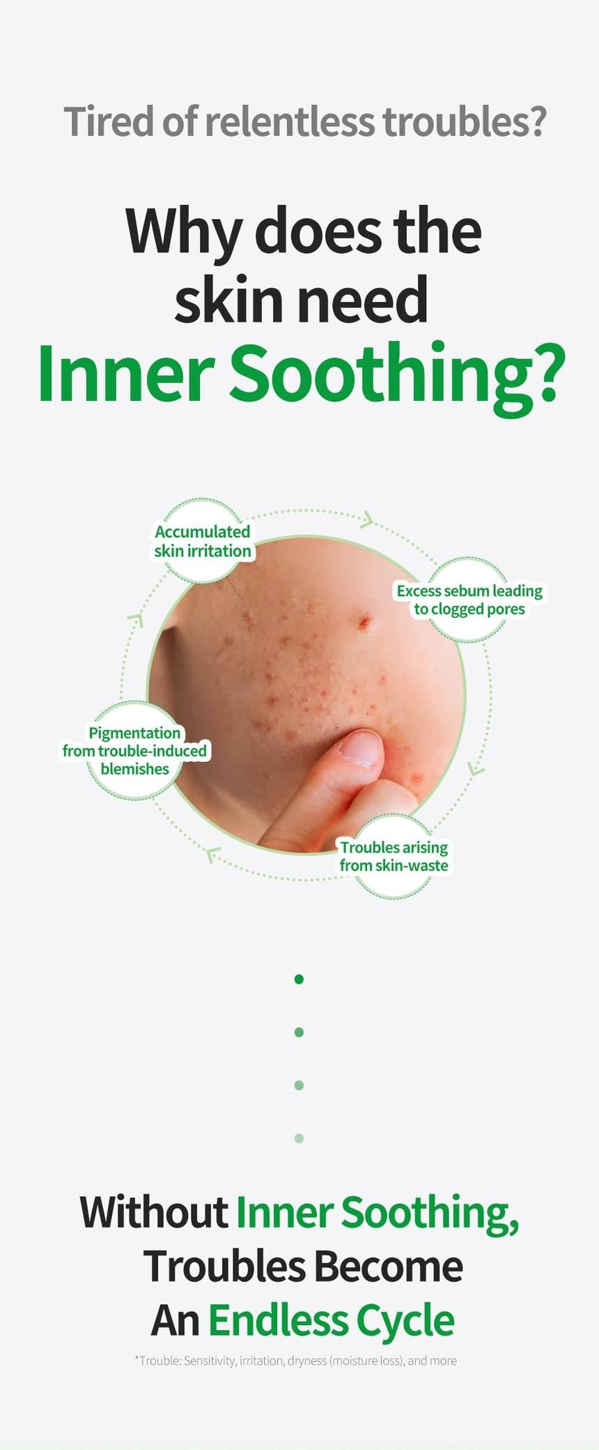 WELLAGE Real Cica Calming 95 Trouble Ampoule: Skin comfort explanation