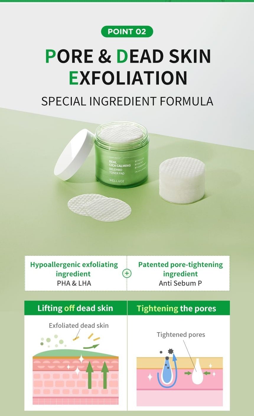 WELLAGE Real Cica Calming Big Embo Toner Pad: Exfoliation and pore care diagram