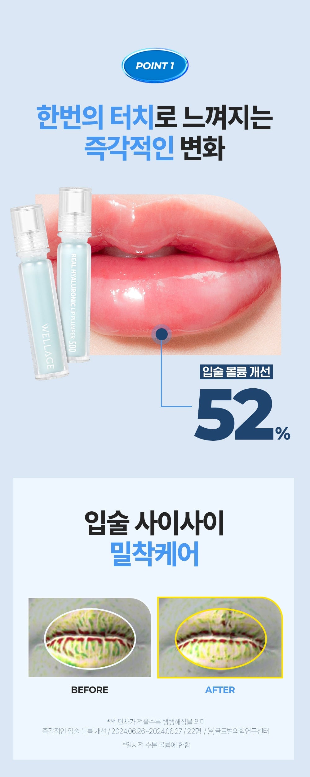WELLAGE Lip Plumper 500: temporary lip moisture-volume study with full footnotes