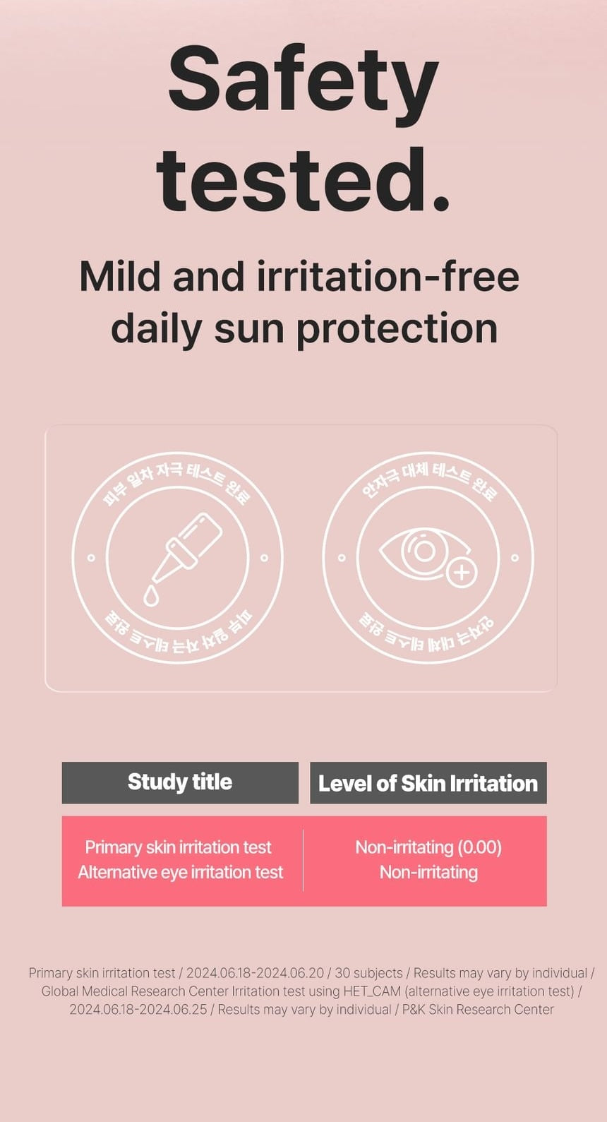 WELLAGE Hyaluronic Tone-Up Sun Cream 50 mL: Skin and eye irritation tests and study qualifiers