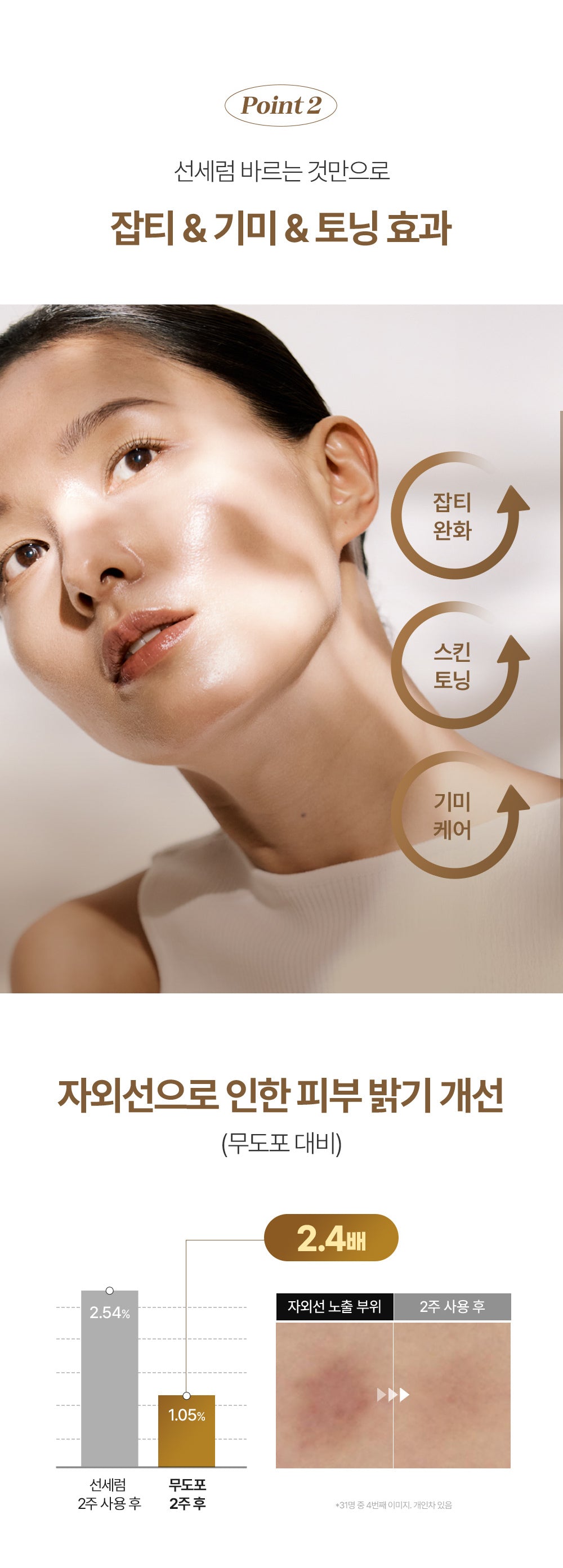 PHYSIOGEL Dailimune UV Defense Ampoule Serum 30ml official Korean brightening study and illustrative result with original qualification