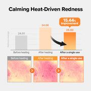 SKINFOOD Carrot Carotene Food Mask 120g: manufacturer heat-related redness comparison after one use