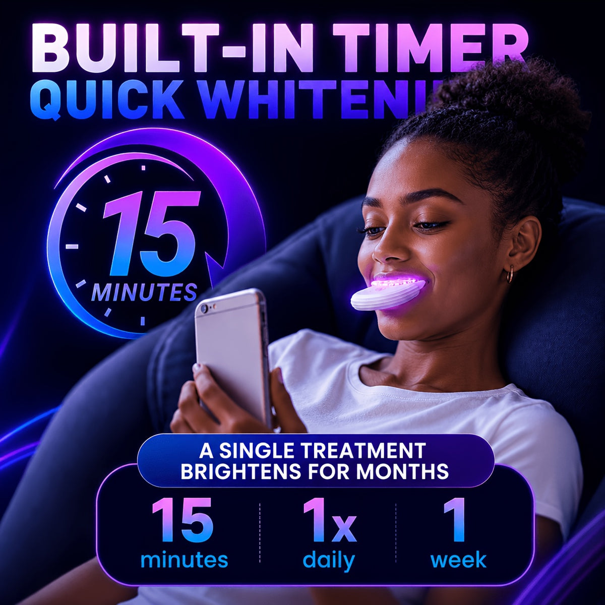 Nicwell 32 LED Teeth Whitening Kit with Gel Pens