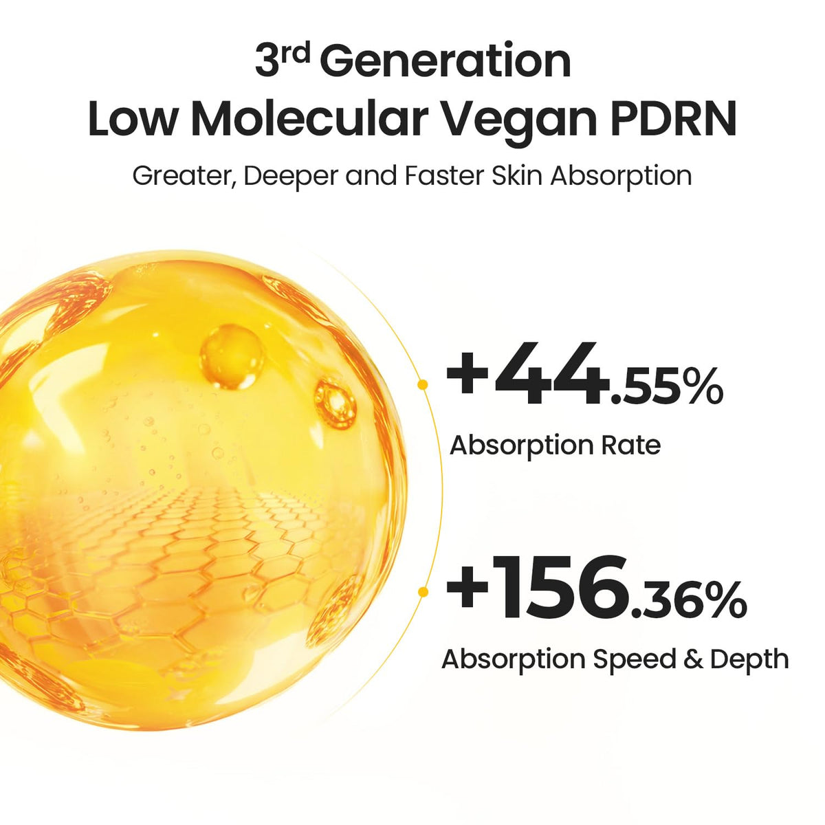 SKINFOOD Banana PDRN Booster Serum 80mL: manufacturer absorption comparison