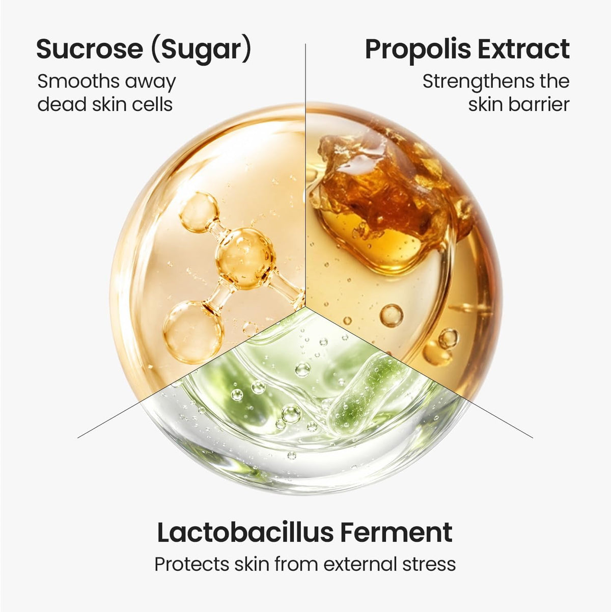 SKINFOOD Honey Food Mask - Ingredient benefits