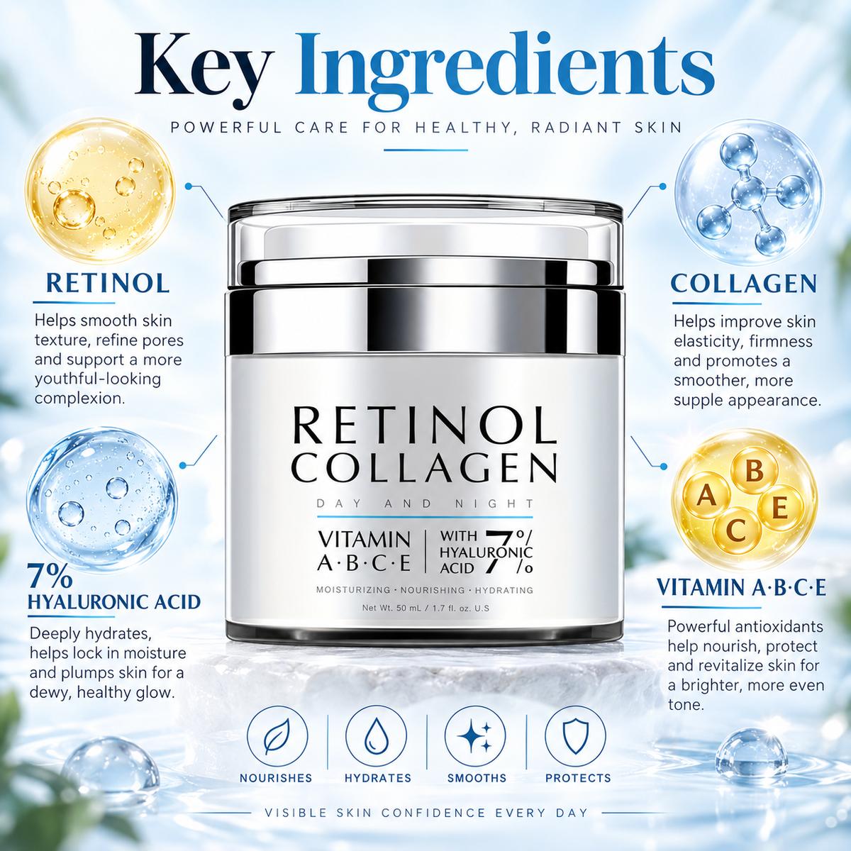 Retinol Collagen Day & Night Face Cream With 7% Hyaluronic Acid