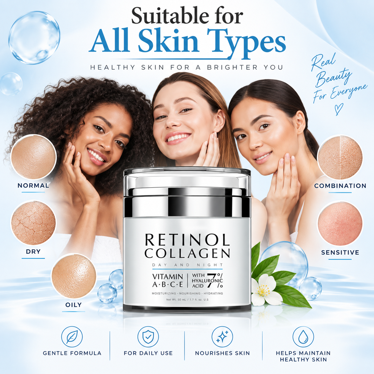 Retinol Collagen Day & Night Face Cream With 7% Hyaluronic Acid