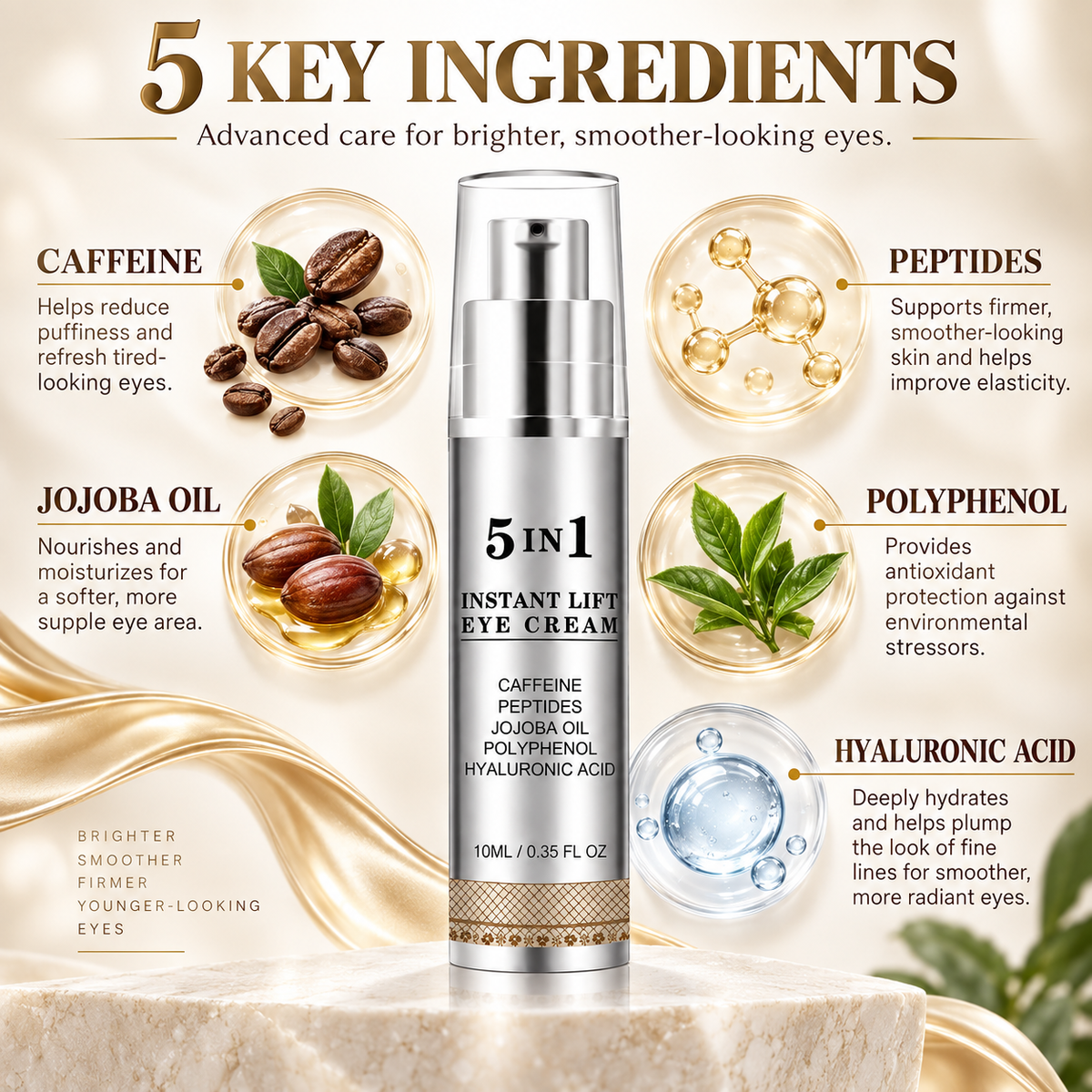 5-in-1 Caffeine Eye Cream for Dark Circles & Puffiness