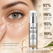 5-in-1 Caffeine Eye Cream for Dark Circles & Puffiness