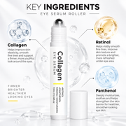 Under Eye Serum Roller with Retinol & Collagen