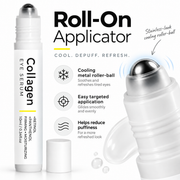 Under Eye Serum Roller with Retinol & Collagen