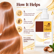 Maca Power Collagen Hair Mask with Argan Oil for Damaged Hair
