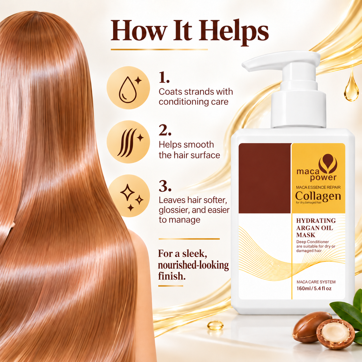 Maca Power Collagen Hair Mask with Argan Oil for Damaged Hair