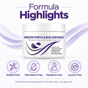 Keratin Purple & Blue Hair Mask