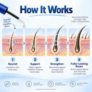 Eyebrow Growth Serum for Fuller & Thicker Brows