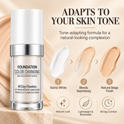 Color Changing Foundation, Skin Tone Adapting Liquid Makeup