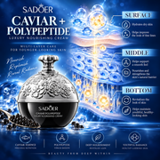 SADOER Caviar Polypeptide Firming Hydrating Face Cream