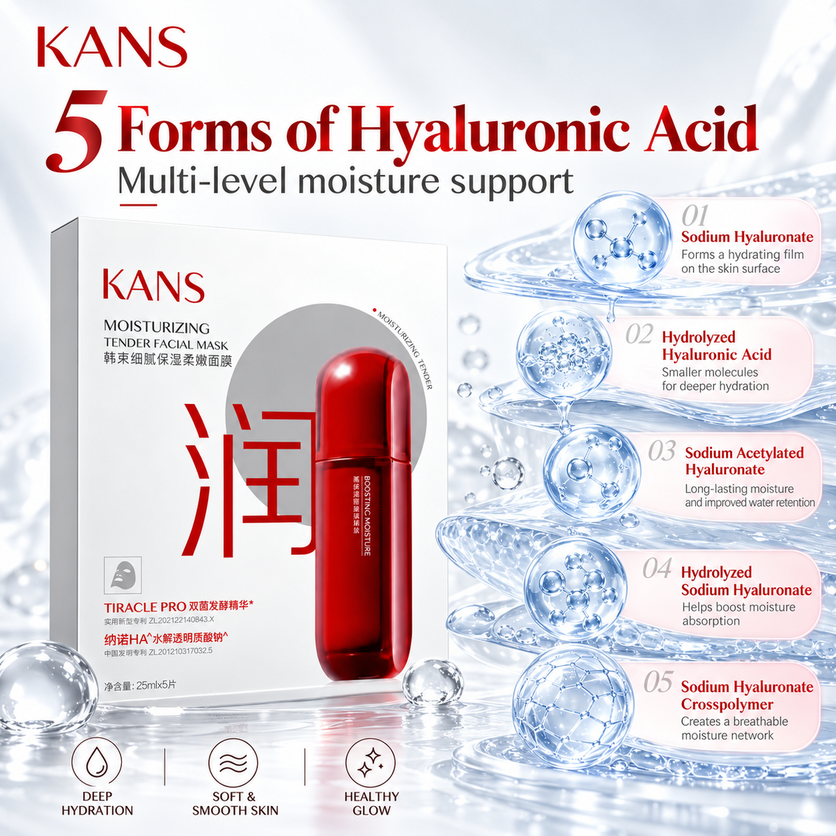 KANS Moisturizing Tender Facial Mask With 6D Hyaluronic Acid 5pc