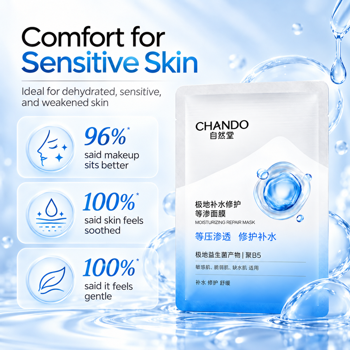 CHANDO Polar Isotonic Hydrate Repair Sheet Mask 5pc