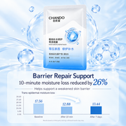 CHANDO Polar Isotonic Hydrate Repair Sheet Mask 5pc